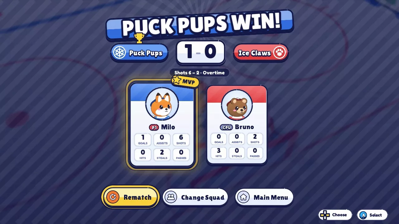 Results screen with player cards for Milo the fox and Bruno the bear